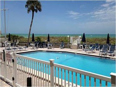 Shared Pool Shared Pool